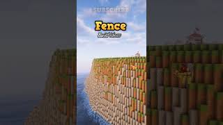 Fence Minecraft Build Ideas minecraft [upl. by Hoffer]