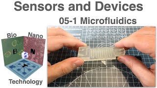 Microfluidics Lecture Sensors and Devices 051 [upl. by Louise]