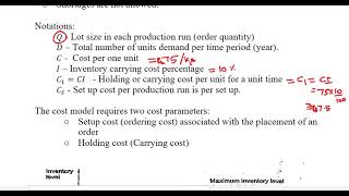 Economic order quantity model  EOQ [upl. by Ardnasyl758]