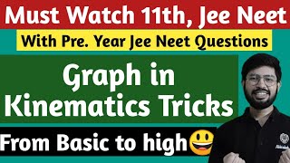 Graphs trick in kinematics JEE NEET Graphs motion in straight line class 11th  Graph in 1d motion [upl. by Llenoj284]