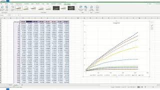 Enzyme kinetics MichealisMenten plot analysis [upl. by Erich]