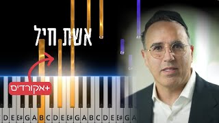 Eishes Chayil by Yaakov Shwekey  אשת חיל Piano tutorials with chords [upl. by Collen887]