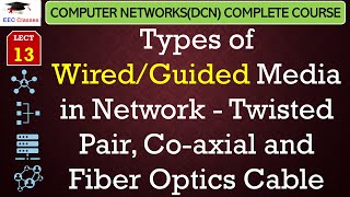 L13 Types of WiredGuided Media in Network  Twisted Pair Coaxial and Fiber Optics Cable [upl. by Adlanor714]