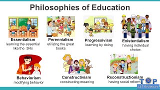 Keywords to better understand the Philosophies of Education [upl. by Nauqyaj]