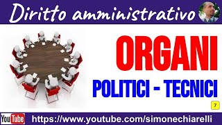 Corso BASE  lezione 7  Comune gli organi politici e tecnici 15012020 [upl. by Kreiner935]