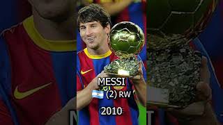 ALL WINNERS BALLON D´OR 🐐 20002024footballballondorwinnersbestplayermessironaldorodrigoat [upl. by Haduj]