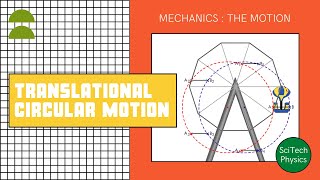 5  Translational circular motion  Animation Physique  Physics Animation [upl. by Erasmus682]