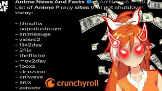 CrunchrollK [upl. by Misa]