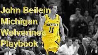 John Beilein Michigan Wolverines Offense [upl. by Arsi]