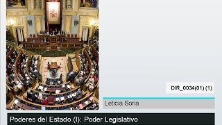 Poderes del Estado Español Poder Legislativo  MasterD [upl. by Osborne]