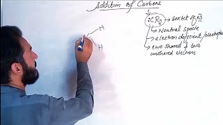 Addition Of Carbene To Alkenes  Simmon Smith Reaction  Organic chemistry [upl. by Nywnorb]