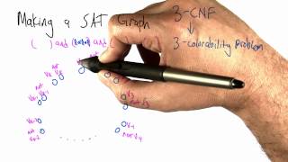 Making a SAT graph  Intro to Algorithms [upl. by Dorothee]