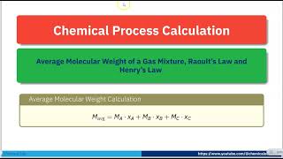 Gas Mixtures Average Molecular Weight Raoults Law and Henrys Law [upl. by Yrrac]