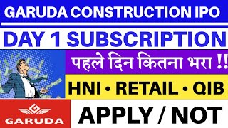 Garuda Construction IPO Day 1 Subscription Status 🔥 Garuda Construction amp Engineering IPO 💥 [upl. by Afinom900]