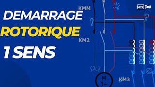 Démarrage rotorique un sens de marche moteur asynchrone [upl. by Cristen]