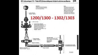 TUTO Guide de tringlerie VW Coccinelle [upl. by Yaj483]