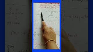 Concept on Methyl Ethyl Isopropyl and Isobutyl Groups 10science [upl. by Sinaj656]