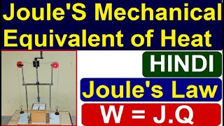 Joules Mechanical Equivalent of Heat Experiment in Hindi using Joules Calorimeter  Er Jahid Khan [upl. by Hooper287]