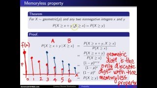 Geometric distribution memoryless property [upl. by Rosene]