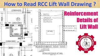 Reinforcement detail of Lift Wall  How to Read RCC Lift Wall Drawing [upl. by Roxane546]