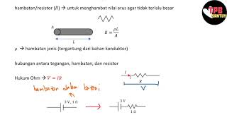 Arus Tegangan dan Hambatan  Rangkaian DC  Part 1  Fisika Dasar [upl. by Underwood168]