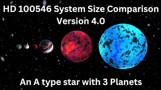 HD 100546 KR Muscae Planetary System [upl. by Nivert]