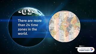 Time Zones of The United States [upl. by Mikael]