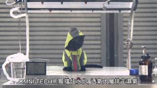 OmniTech VS Angry Cat 防水大對決 結局篇 [upl. by Robers]