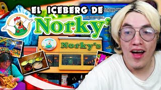 Glogloking Reacciona Al ICEBERG De Norkys [upl. by Nitsrik]