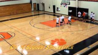 Elementary Through 8th Grade Basketball Drills and Team Concepts [upl. by Neiluj]