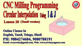 Cnc Circular Interpolation I amp J  Cnc Circular Interpolation Example  Cnc Interpolation Program [upl. by Enirahtak511]