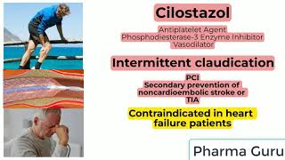 Cilostazol In a nutshell [upl. by Gosney]