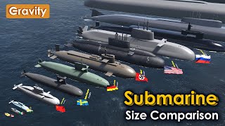 Submarines Size Comparison [upl. by Elsy]