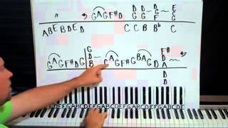 Piano Lesson Over The Hills And Far Away Led Zeppelin Shawn Cheek Tutorial [upl. by Marie]