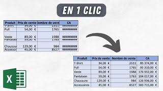 Ajuster les lignes et colonnes automatiquement sur Excel👨‍💻 [upl. by Yvonner]