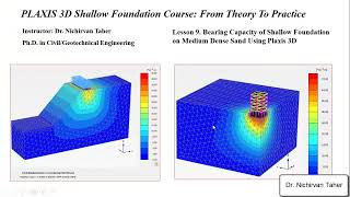 Lesson 9 Bearing Capacity of Shallow Foundation on Medium Dense Sand Using Plaxis 3D [upl. by Eachelle]