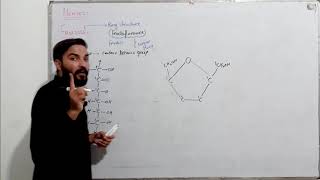 Fructose  Structural Formula of Fructose  MDCAT  FSc  Neet  Dr Shakeel Ansari [upl. by Jesselyn]