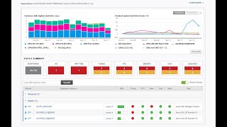 DP 300 Azure Database Administration Monitor and Troubleshoot Performance [upl. by Kcerred]