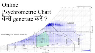 Online Psychrometric Chart कैसे generate करे  Climatology  HVAC  SPPU Pune [upl. by Hanae515]