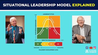 Situational Leadership Model  Ken Blanchard  Dr Paul Hersey  TheInfluentialLeader [upl. by Farrar]