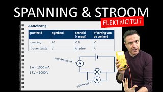 natuurkunde uitleg ELEKTRICITEIT SPANNING EN STROOMSTERKTE [upl. by Imeon]