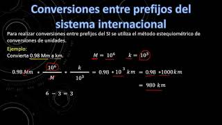 CONVERSIONES ENTRE PREFIJOS DEL SISTEMA INTERNACIONAL [upl. by Nahgeam]