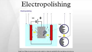 Electropolishing [upl. by Dnomrej]