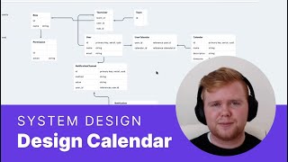 System Design Interview Design Calendar Application [upl. by Duax]