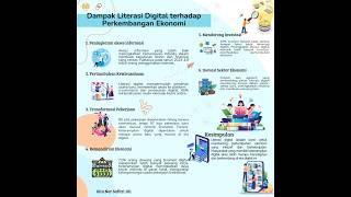 Dampak Literasi Digital terhadap Ekonomi Gita Nor Safitri101 [upl. by Rahr]