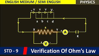 Ohms Law  Verification Of Ohms Law  State Board [upl. by Silra381]