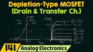 Drain amp Transfer Characteristics of DepletionType MOSFET [upl. by Yael925]