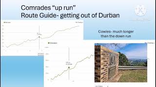 Comrades quotup runquot route review 2024 [upl. by Morril]