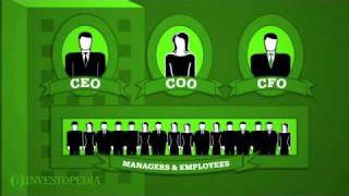 Investopedia Video Understanding A Companys Corporate Structure [upl. by Luella]