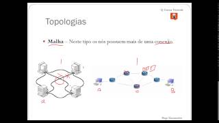 Curso de Redes  Aula 06 Topologias [upl. by Toby]